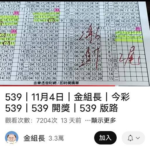 539開獎,今彩539,539報牌,金組長