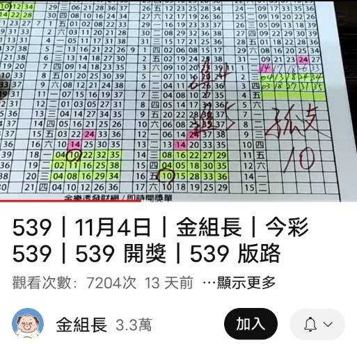 539開獎,今彩539,539報牌,金組長