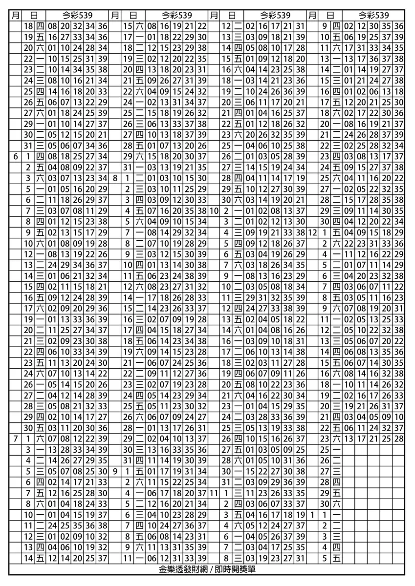 539 即時開獎單下載